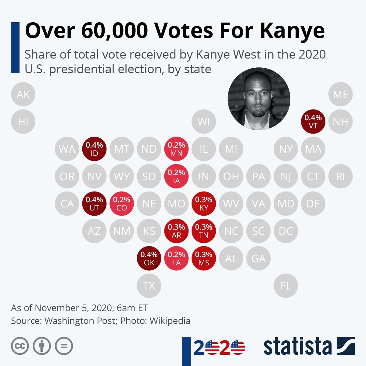 Infografik Vilka stater röstade på Kanye West i amerikanska